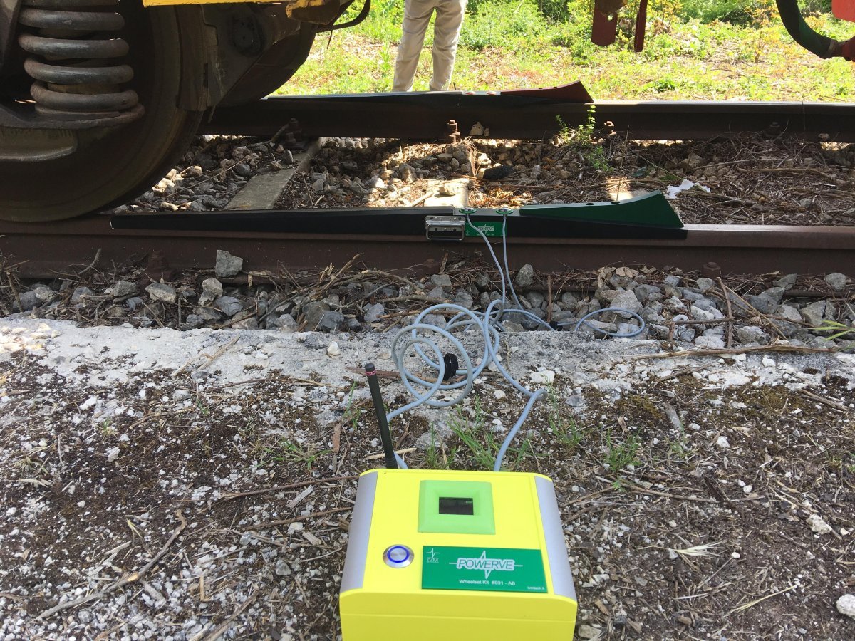 rfi-2testing4