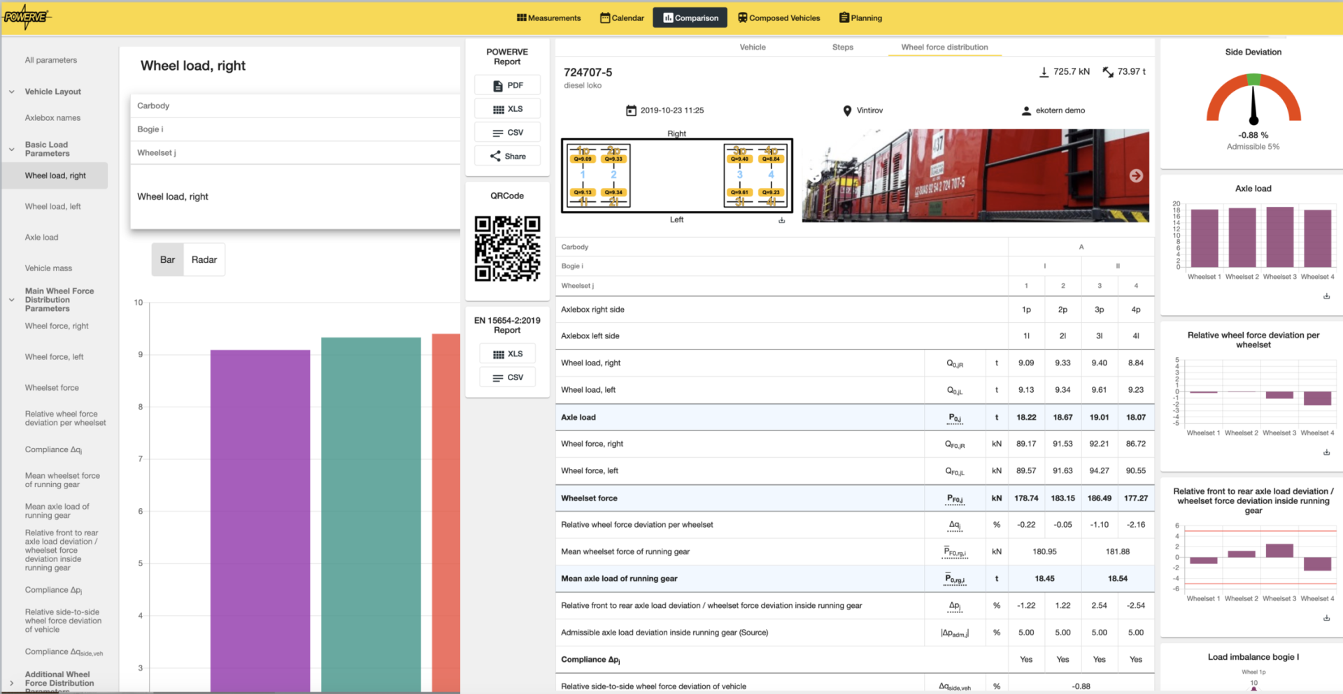 POWERVE_cloudPlatform