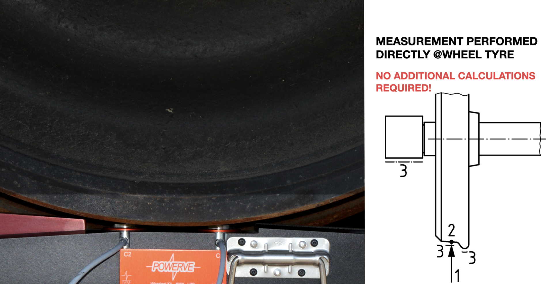 measurement contact point