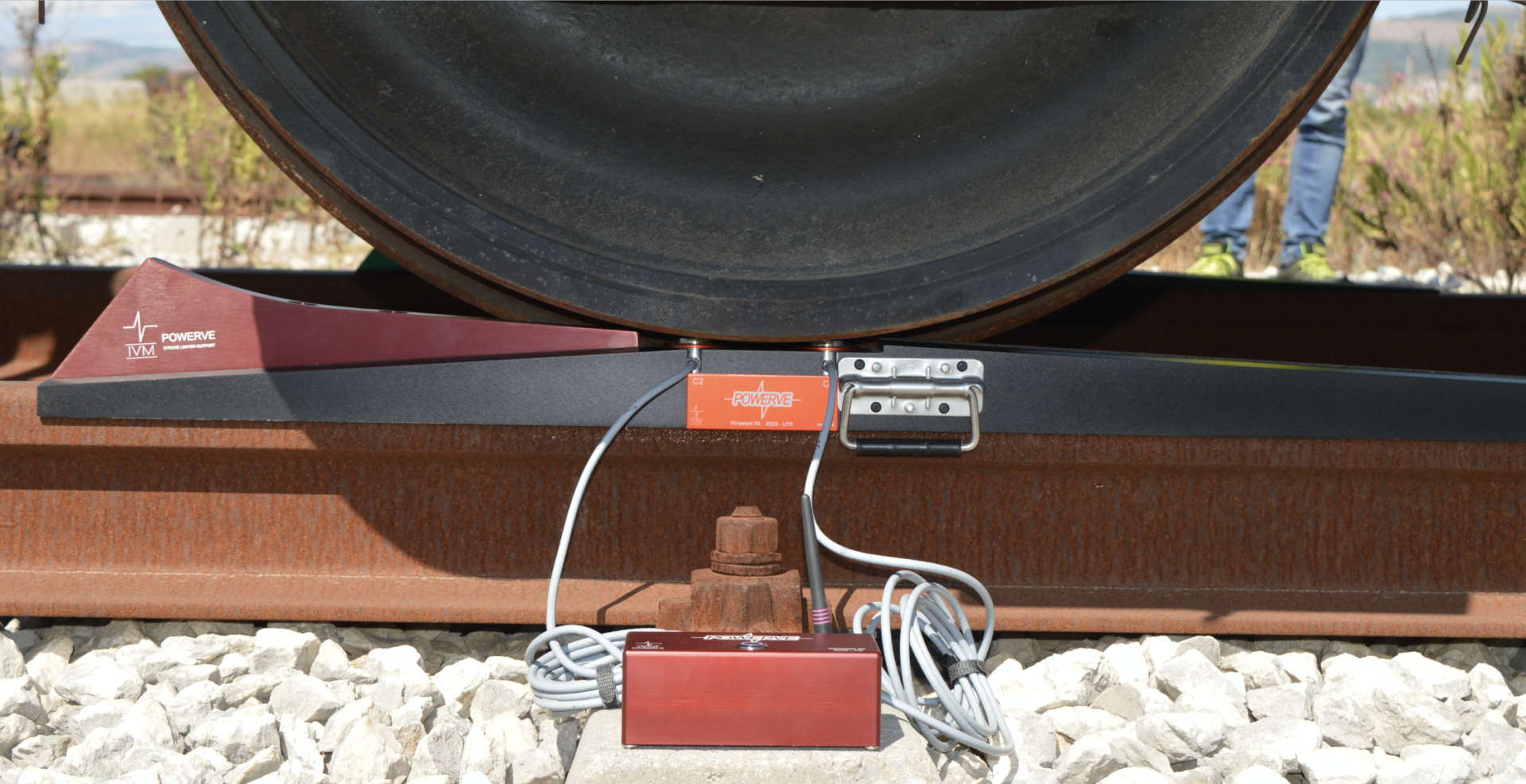 Wheelforce measurement system