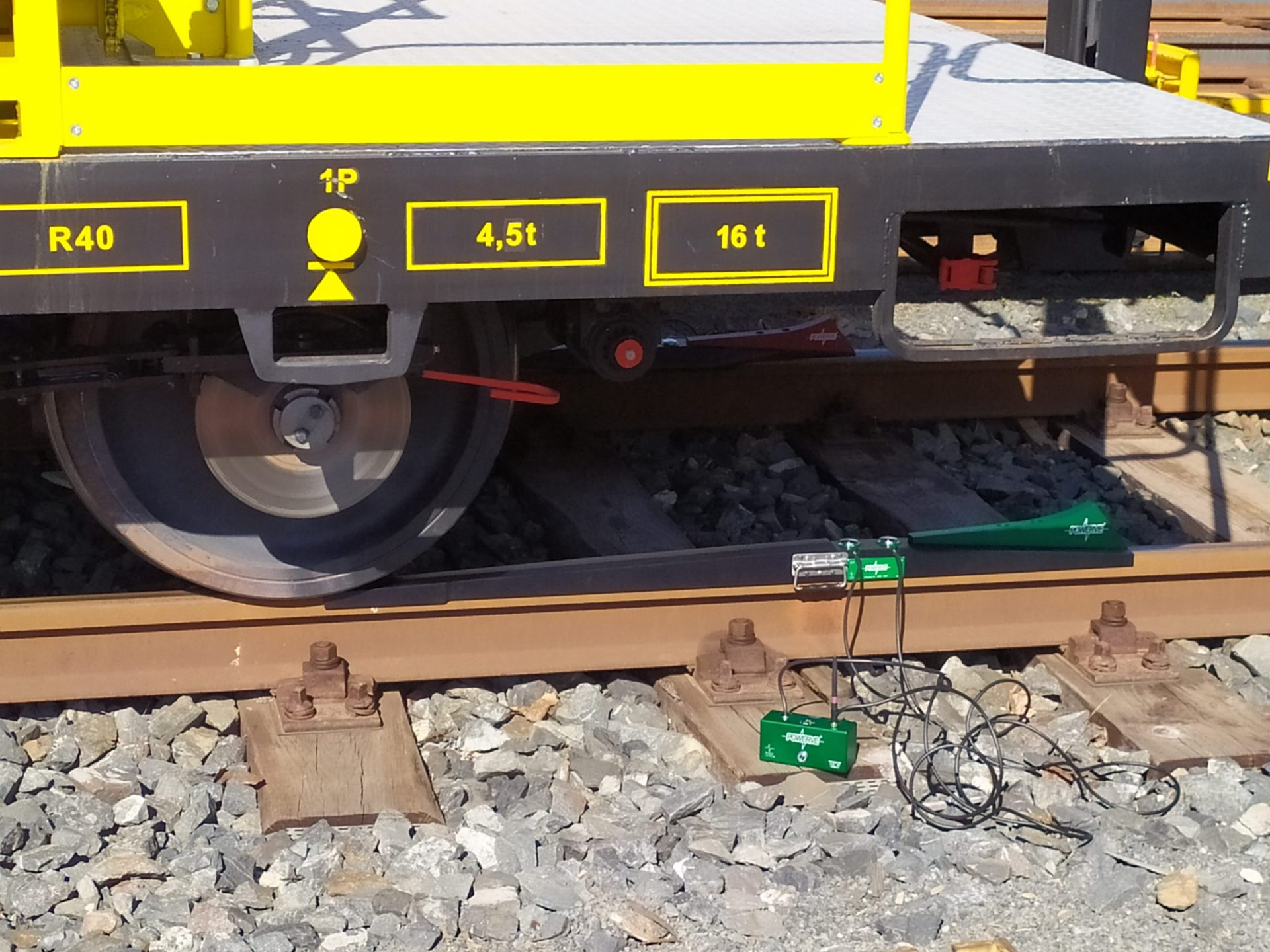 Train Weighing