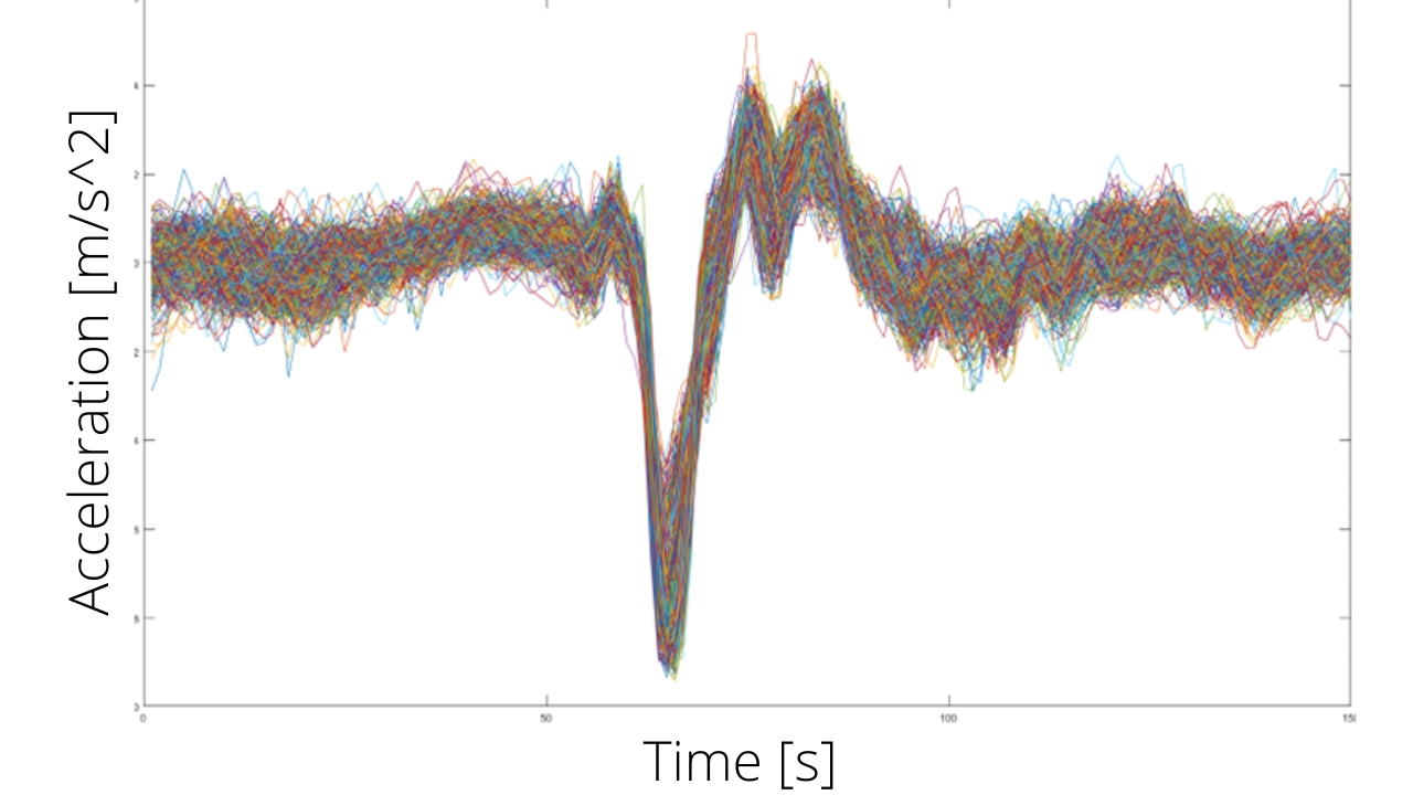 ivmtech_octopus_fig_03
