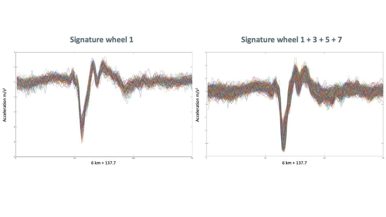 ivmtech_octopus_fig_04